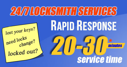 Mobile Hanwell Locksmiths